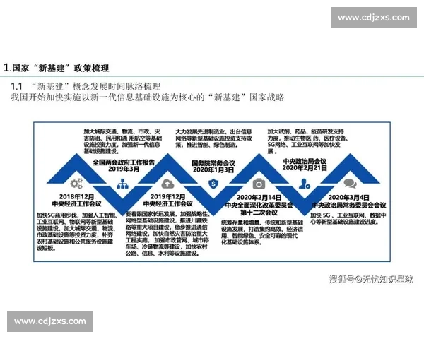 以媒体区域为核心推动数字化转型探索新机遇与挑战