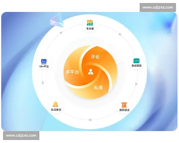 如何在内容创作中提升吸引力和用户参与度的实用技巧与策略